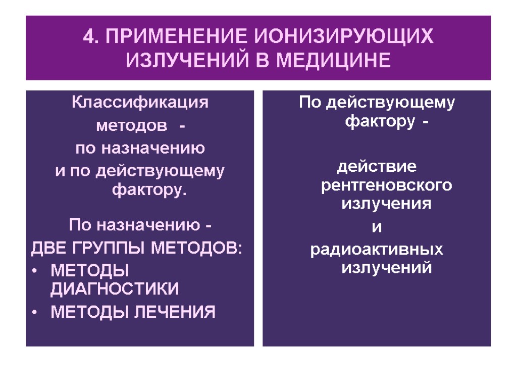 4. ПРИМЕНЕНИЕ ИОНИЗИРУЮЩИХ ИЗЛУЧЕНИЙ В МЕДИЦИНЕ Классификация методов - по назначению и по действующему